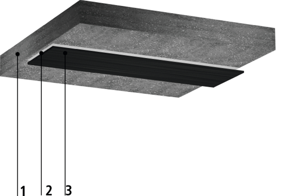 Systemaufbau StoConcrete Carbon Plate: 1 Untergrund, 2 Kleber, 3 CFK-Lamelle