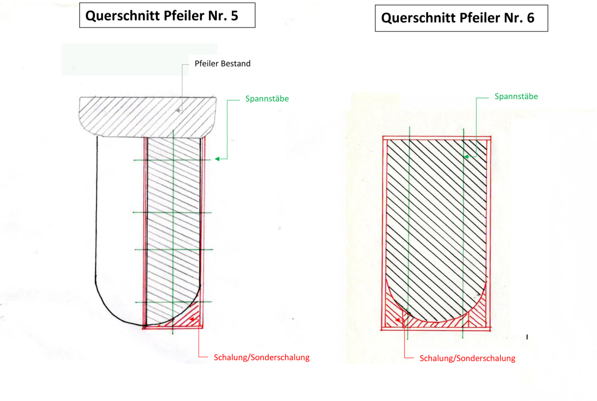 Für den Bau von Pfeiler Nr. 5 und Nr. 6 entwickelten die Verantwortlichen besondere Lösungen.