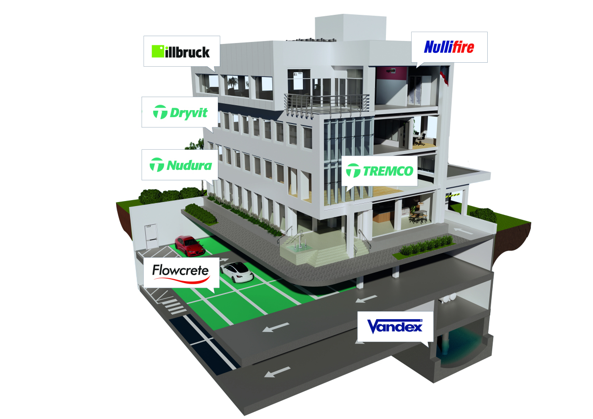 Abdichten und Kleben, passiver Brandschutz, Bodenbeschichtungen, Betonschutz und Modular Building sind die Themen auf der BAU 2023.