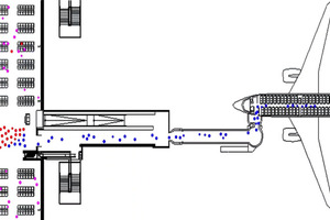  Modellierung des Fußgängerverkehrs mit Legion-Simulator.  