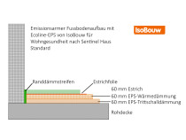 TÜV-geprüfte Informationssicherheit bei Thinkproject - THIS