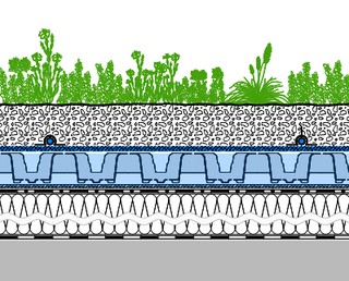 Schemadetail Aufbau des extensiven Retentions-Gründachs Sponge City Roof. Oberhalb von Dämmung und Dichtung 8 cm hohe Spacer-Elemente mit Hohlräumen für flächigen Wasserspeicher. Darüber wasserdurchlässige Trennlage Aquafleece mit Tropfbewässerung und 8 c