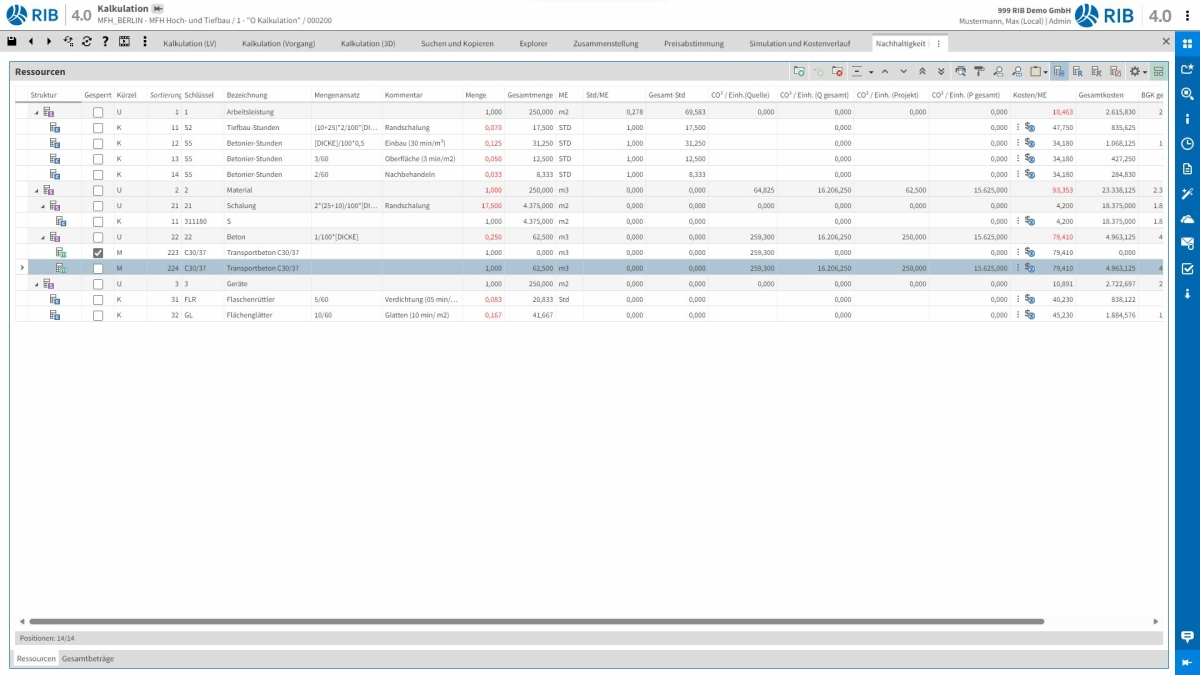 Grün planen, bauen und betreiben - THIS – Tiefbau Hochbau Ingenieurbau ...
