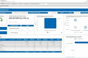  Noch in diesem Jahr wird das erste Nachhaltigkeits-Dashboard für den deutschsprachigen Raum veröffentlicht. Ziel ist, verschiedene Projektkalkulationen mit entsprechenden CO2-Kennwerten schnell und transparent mit BI-Technologie sichtbar zu machen. 