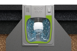  Ein innovatives Wellendesign im unteren Rinnenquerschnitt bewirkt sowohl bei Teil- als auch Vollfüllung eine optimale Hydraulik mit hohem Wasserdurchfluss 