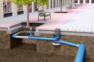  Eine der jüngsten patentierten Neuentwicklungen von Funke ist der BeWa Ablauf für die passive Bewässerung von Baumstandorten. Eine mögliche Umstellung auf Winterbetrieb sorgt dafür, dass streusalzhaltiges Wasser den Baum nicht erreichen kann 