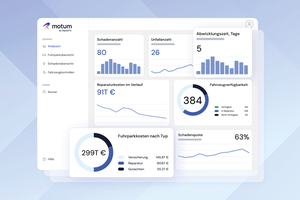  Motum digitalisiert den kompletten Workflow vom Schadenreporting über die Reparatursteuerung bis zur Kostenkontrolle  