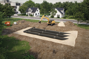  Das Stauraumkanal-System ermöglicht den einfachen Austausch bestehender Kanalstränge im beengten Straßenraum und schafft zusätzliches Stauvolumen. Mit Rohrsträngen, die in parallelen Reihen verlegt und miteinander verbunden werden können, lassen sich große Volumina realisieren – jeder Meter Rohr bietet ein Speichervolumen von 0,5 Kubikmetern 