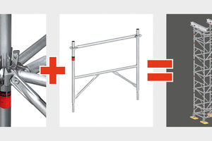  Ein System – viele Lösungen: Das AllroundGerüst von Layher besteht aus nur drei Grundbauteilen. Je nach Aufgabe stehen im Allround-Baukasten außerdem passende Ausbau- und Ergänzungsbauteile zur Verfügung – statisch und maßlich integriert. Mit den Allround Traggerüstrahmen TG 60 lassen sich so beispielsweise Traggerüsttürme mit einer Stieltragfähigkeit von bis zu 6 Tonnen wirtschaftlich errichten 