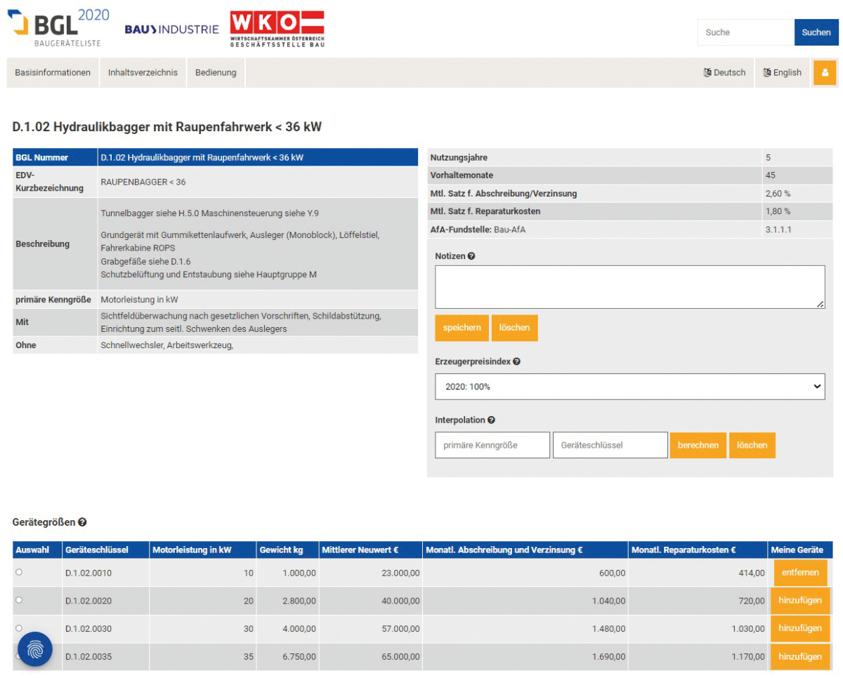 Die BGL online - THIS – Tiefbau Hochbau Ingenieurbau Strassenbau
