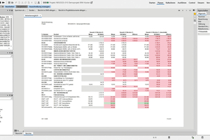  Der Variantenvergleichsbericht visualisiert die Mehr- und Minderkosten sowie dieMengenunterschiede und ermöglicht damit transparente Kostenvergleiche 
