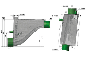  Die Geometrie des Bestands wurde mittels Laserscanning vollständig digital erfasst und als Grundlage für die passgenaue Fertigung genutzt 