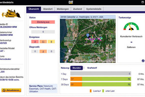  ... auch präventiv vor Maschinenschäden.&nbsp; Desweiteren erlauben Telemetriedaten Einblicke in die Fahrerkabine. Im Endeffekt greift das Backoffice ein 
