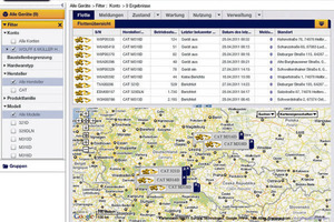  Kleiner Eingriff große Wirkung: Daten werden zu einem Analyseinstrument und verringern die Reaktionszeit und wirken auch präventiv vor Maschinenschäden ... 