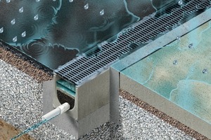  Drainfix Clean: die Filter-substratrinne für den Einsatz in dicht besiedelten Gebieten 