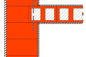  Abb. 2: Es empfielt sich, die Wohnungstrennwände nicht in Stumpfstoßtechnik auszuführen, sondern die Trennwände in die Fassade einzubinden 