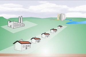  Zentrales Element für das Lünener Konzept ist der Umgang mit privaten Grundstücksanschlussleitungen im öffentlichen Raum 