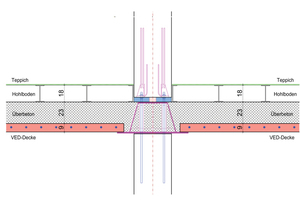  Die Rohre für Heizung und Lüftung wurden in der Decke integriert. Die Deckenträger schließen bündig mit ihr ab und bleiben von unten sichtbar 