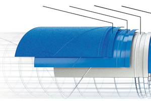  4 Schematischer Aufbau des untersuchten spiralgeschweißten Stahlrohres der Alvenius SE vom Typ „FlowMax“ für Trinkwassersysteme. 