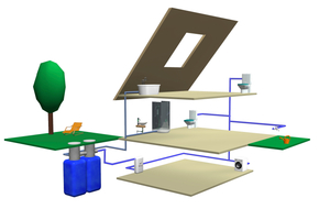  Bild 10: Schema der unterirdisch eingebauten Grauwasseranlage mit separatem Leitungsnetz. Das für die Körperreinigung genutzte Trinkwasser kann als so genanntes Grauwasser beim Abfluss aus Badewanne, Dusche und Handwaschbecken gesammelt, aufbereitet und als Betriebswasser ein zweites Mal gebührenfrei in der Wohnung genutzt werden für Toilettenspülung und Waschmaschine.
Grafik: iWater
 