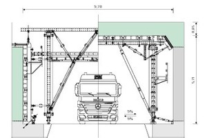  3 Mit der gewählten Konstruktion des Deckenschalwagens können LKW-Lieferungen sowohl im Betonier- als auch im ausgeschalten Zustand ungehindert erfolgenFotos und Zeichnung: Peri GmbH 