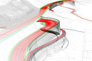  Die Software unterstützt die BIM-Arbeitsweise und ist damit ein wichtiges Werkzeug in der BIM-basierten Infrastrukturplanung.  