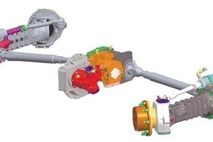  5 Liebherr-Teleskopen werden generell mit hydrostatischem Fahrantrieb ausgerüstet. Das feinfühlige Ansprechverhalten ermöglicht ein ruckfreies Fahren ohne SchaltvorgängeIllustration: Liebherr 