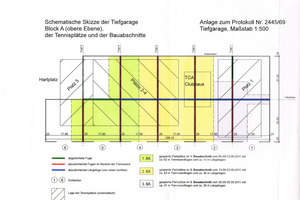  Schematische Skizze der Tiefgarage 