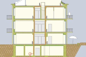  Nach diesem Schema wurde die Gebäudehülle der Metropolitan Gardens – Keller, Innenräume und Dach – gedämmt 