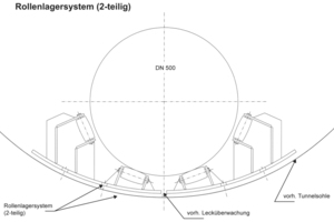  Das zweigeteilte Rollenlagersystem wurde speziell für das Bauvorhaben auf dem Frankfurter Flughafen entwickelt 