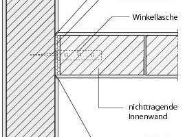  Seitlicher, gleitfähiger Wand-Anschluss 