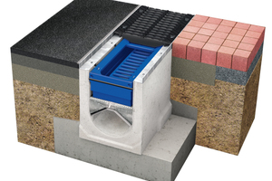  Modularer Aufbau des Rinnensystems BIRCOpur: Sedimentationsbox, Granulatfilterkissen und Leitblech 