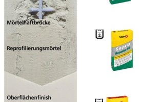  Systemaufbau BetonsanierungAbbildung: Sopro Bauchemie 