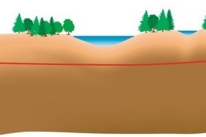  Erdkabelverlegungen unter Geländenformen stellen für die HDD-Technologie keinerlei Hindernis dar 