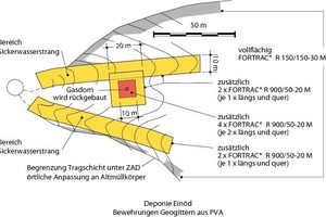  Verwendung von hochfesten ein- und biaxialen PVA-Geogittern bei der Deponie Einöd bei Stuttgart, Deutschland 