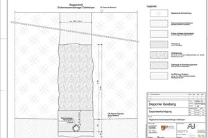  hier: Dränschlitz mit neuer Sickerwasserdränageoben: Schrägrohr am deponieseitigen Rohrleitungsende (Leitungshochpunkt) 