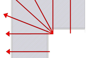  Wärmebrücke geometrisch 