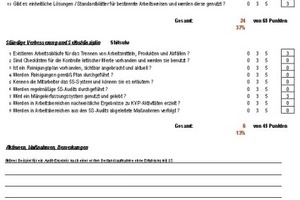  Bild 6:  Checkliste für 5S-Audit (Teil 2) 