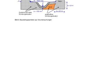  Bild 6: Bauwerksparameter aus Voruntersuchungen. 