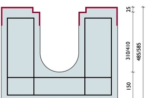  2 Das Besondere an der Schwerlastrinne ist eine integrierte 4 mm starke Stahlzarge, die der Wandung des Rinnenkörpers einen massiven Rundum-Kantenschutz bietet und für sehr hohe Festigkeit und Langlebigkeit sorgtFoto und Abbildung: Mea 