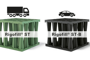  Die grünen Blöcke Rigofill ST von Fränkische sind für Verkehrslasten bis zu SLW 60/GVW 60 t unter viel befahrenen Flächen ent­wickelt. Die schwarzen Rigofill-­ST-­B-­Blöcke sind bis SLW 30/GVW 30 t belastbar und eignen sich ideal für weniger belastete Flächen. 