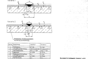  1 Schweißverbindung für Fugen f ≤ 10 mm 