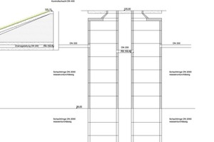  Übergang von Drain-Max-Tunnelsystem auf Mulde Abbildung: Arge Züblin/Bilfinger &amp; Berger, Lammers, Florack 