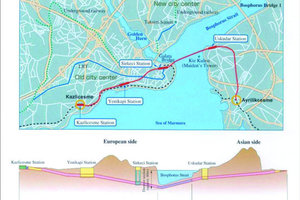  1 Das Marmaray Eisenbahnprojekt zur Querung des Bosporus 