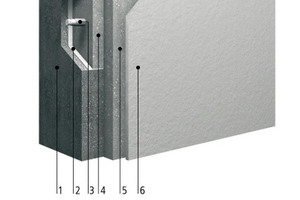  Aufbau „Kläranlagensystem“ für vertikale Flächen. 