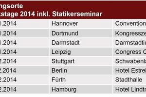  Termine und Veranstaltungsorte der Mauerwerkstage 2014 