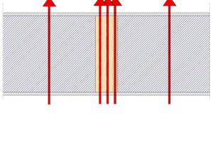  Wärmebrücke materialbedingt 