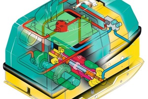  Funktionsskizze der AVH 1000 TCAbbildung: Ammann 