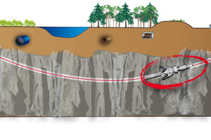  Trasse: Überblick über die Trasse, Gesamtlänge 476 m 