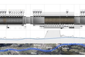  Schema der Lage und des Querschnitts der Zulaufstrecke Nord-BrennerachseAbbildung: Techdata 